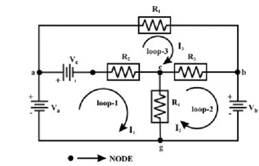 1286_Electric Circuit Based on Mesh (Loop) Current Method.png